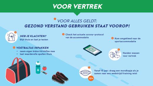 Coronabeleid S.V. Petten